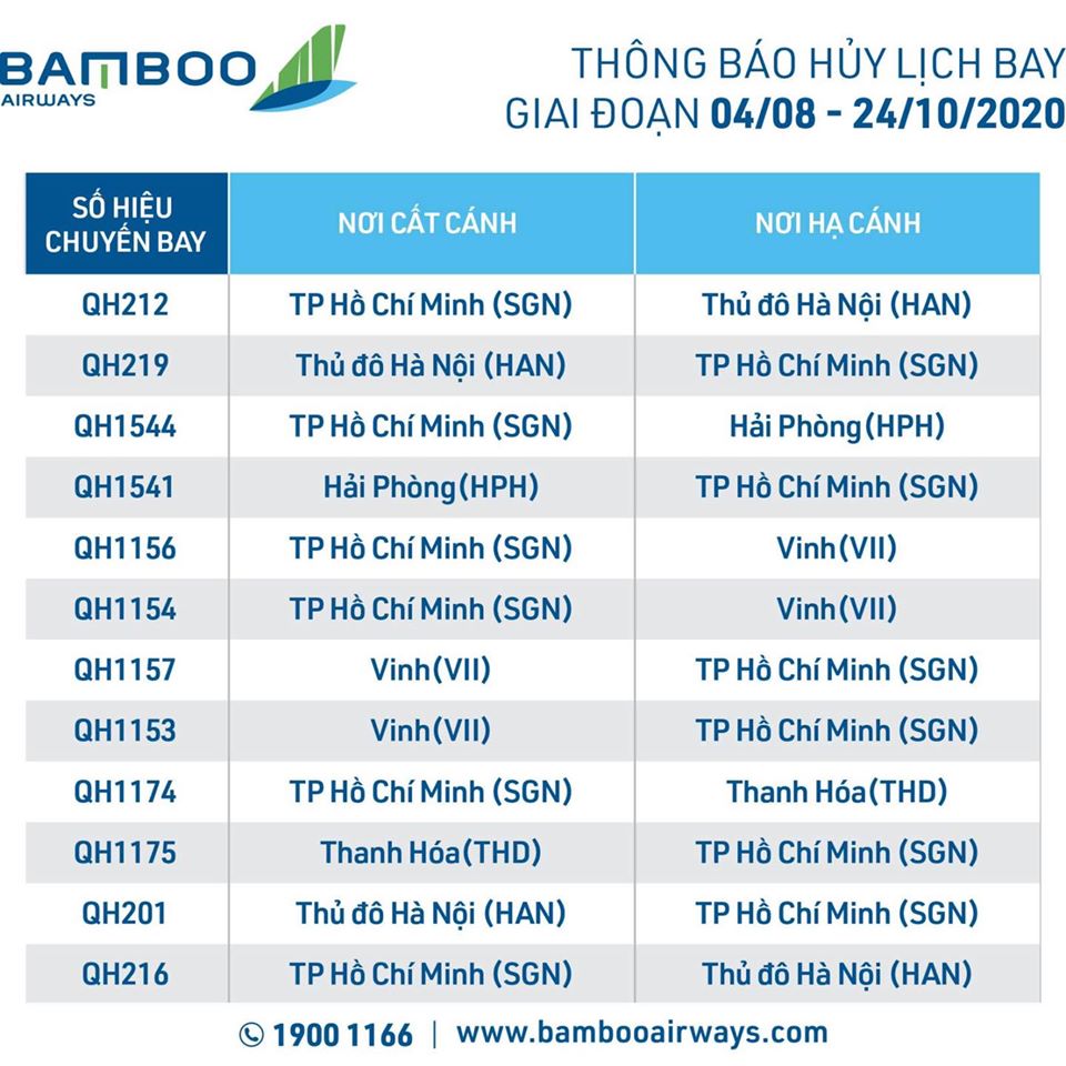Bamboo Airways tạm hủy nhiều chặng bay nội địa vì COVID-19 - Ảnh 2.