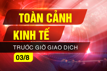 Một loạt doanh nghiệp công bố kết quả kinh doanh kém sắc