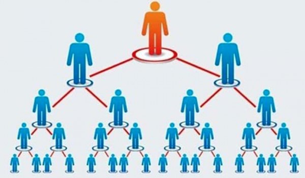 Thêm một công ty ngừng hoạt động kinh doanh đa cấp - Ảnh 1. Thêm một công ty ngừng hoạt động kinh doanh đa cấp - Ảnh 1.