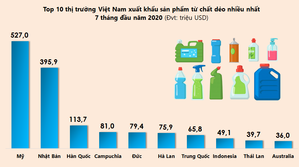Đồ họa: TV Đồ họa: TV