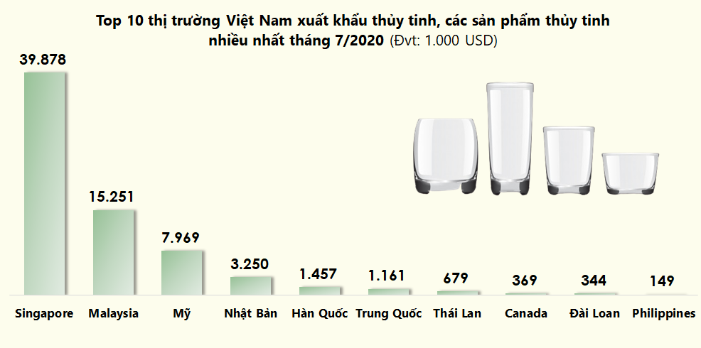 Đồ họa: TV Đồ họa: TV