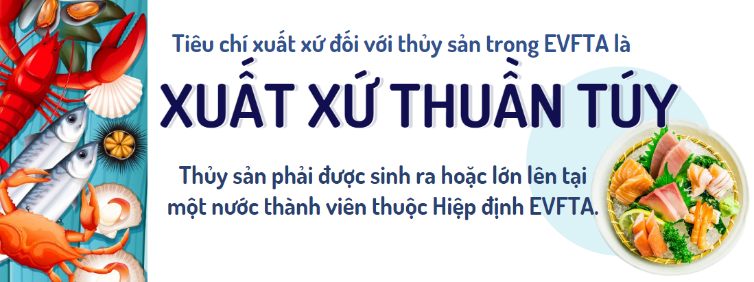 EVFTA: Cam kết về quy tắc xuất xứ đối với thủy sản - Ảnh 1. EVFTA: Cam kết về quy tắc xuất xứ đối với thủy sản - Ảnh 1.