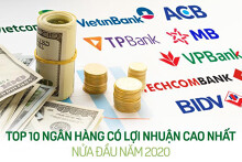 TOP 10 ngân hàng báo lợi nhuận cao nhất nửa đầu năm 2020