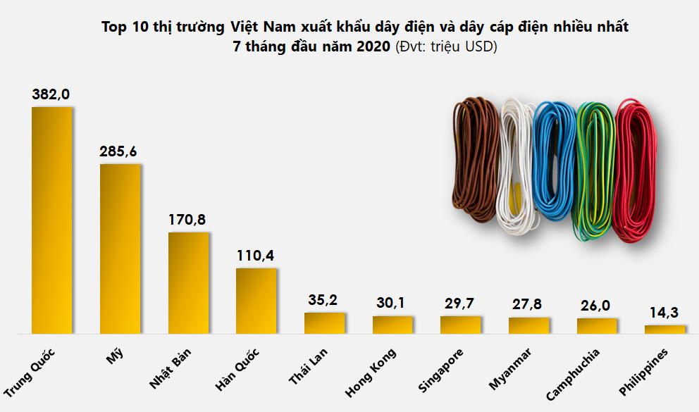 Đồ họa: TV