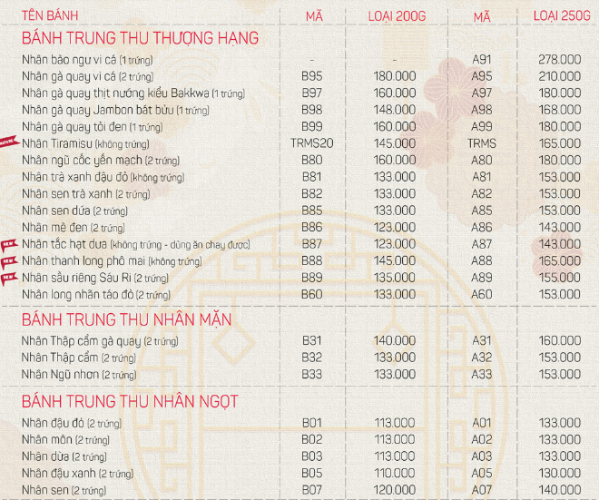 Giá bánh trung thu ABC Bakery 2018: Chiếc bánh đặc biệt 3kg có giá hơn 1,8 triệu đồng - Ảnh 1.