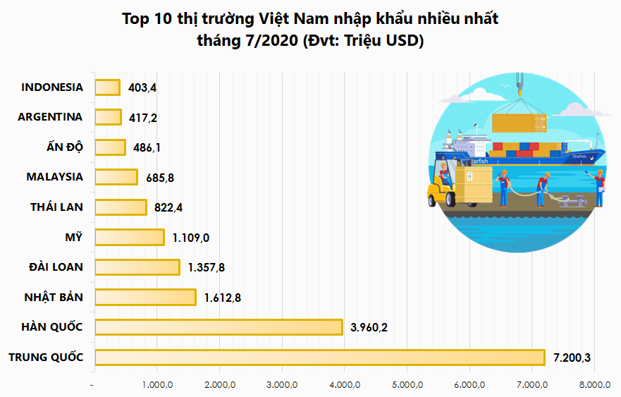 Đồ họa: TV Đồ họa: TV