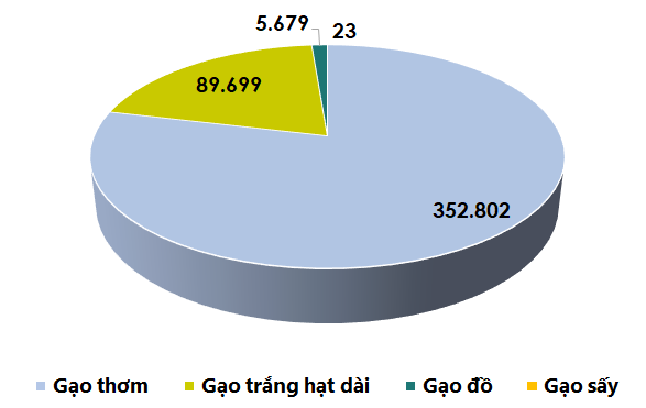 Đồ họa: TV