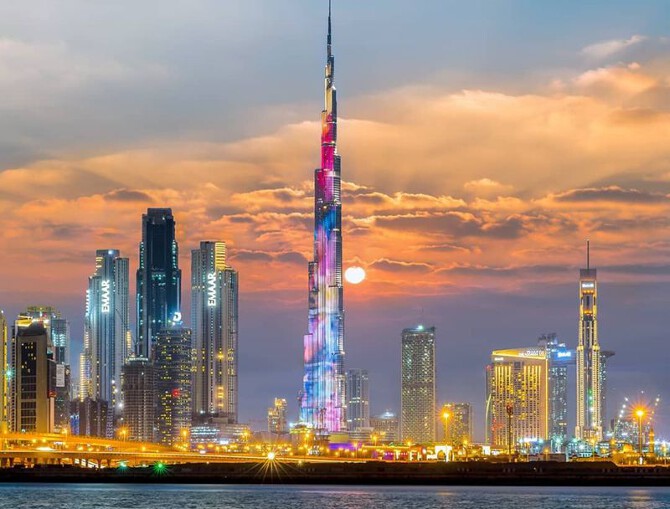 Thông Tin Du Lịch Dubai Mới Nhất 2020