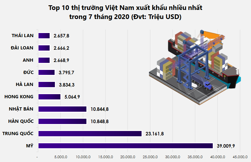 Đồ họa: TV Đồ họa: TV