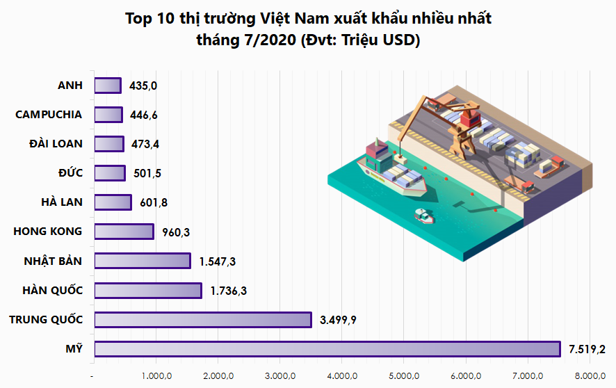 Đồ họa: TV Đồ họa: TV