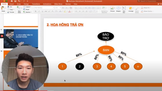 Cam kết giúp thành viên kiếm 10.000 USD/tháng với Edunetwork và các điểm bất thường - Ảnh 1. Cam kết giúp thành viên kiếm 10.000 USD/tháng với Edunetwork và các điểm bất thường - Ảnh 1.