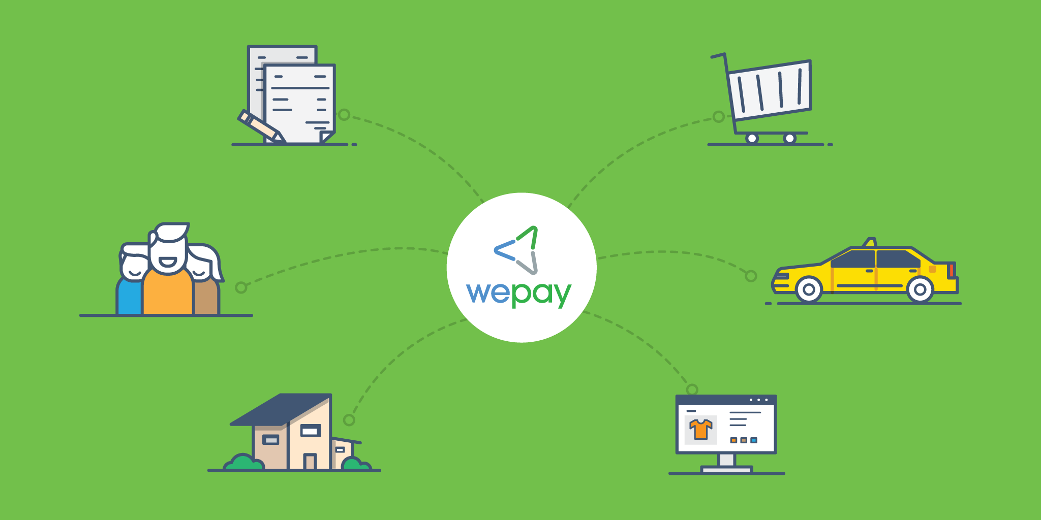 Thâu tóm WePay như một lời phủ nhận sáp nhập với Grab của Gojek - Ảnh 1. Thâu tóm WePay như một lời phủ nhận sáp nhập với Grab của Gojek - Ảnh 1.