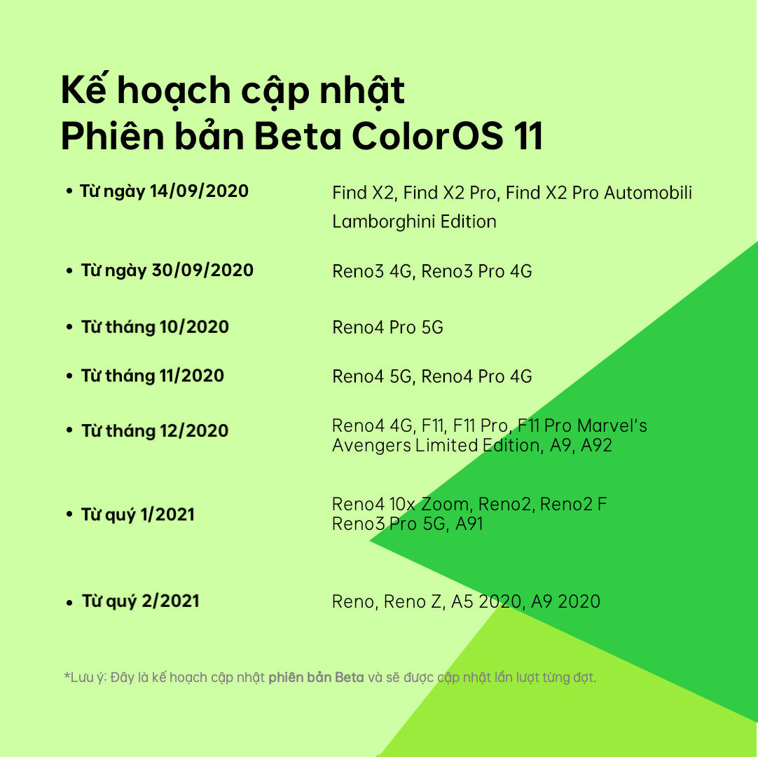 OPPO Find X2 series và Reno3 series sẽ sớm được 'lên đời' ColorOS 11 - Ảnh 5. OPPO Find X2 series và Reno3 series sẽ sớm được 'lên đời' ColorOS 11 - Ảnh 5.