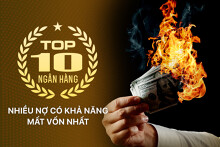 Top 10 ngân hàng có nhiều nợ khó đòi nhất