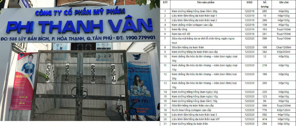 rụ sở chính công ty mỹ phẩm Phi Thanh Vân và danh sách 21 loại mĩ phẩm bị niêm phong. (Ảnh: Vietnamnet). rụ sở chính công ty mỹ phẩm Phi Thanh Vân và danh sách 21 loại mĩ phẩm bị niêm phong. (Ảnh: Vietnamnet).