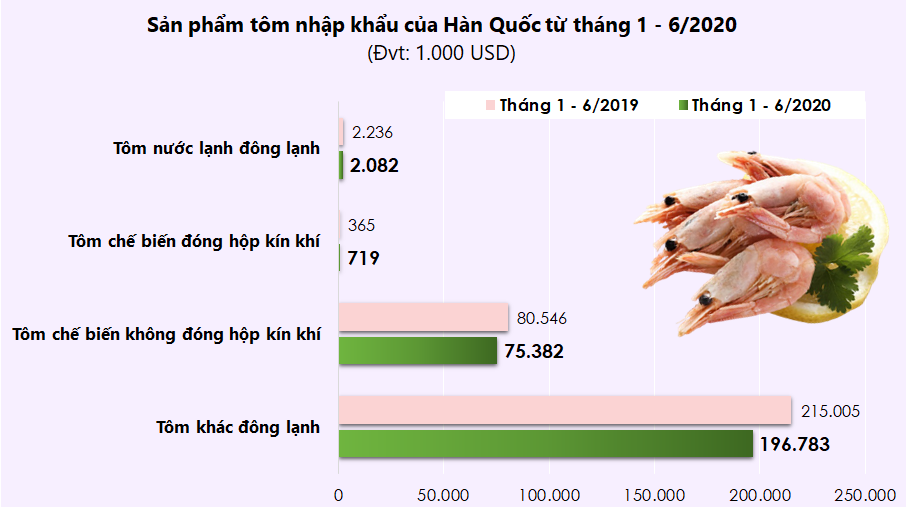 Đồ họa: TV Đồ họa: TV