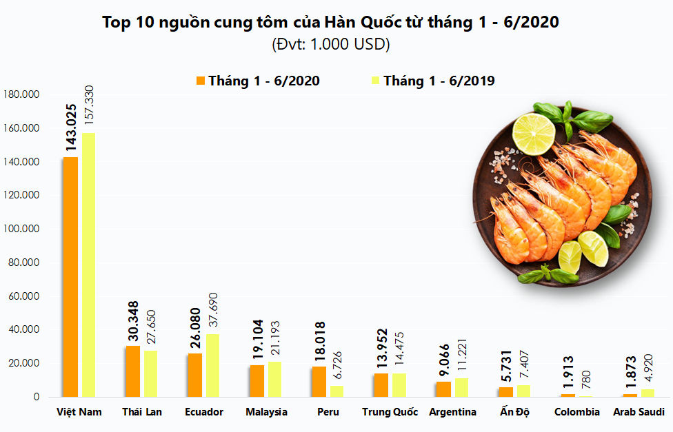Đồ họa: TV Đồ họa: TV