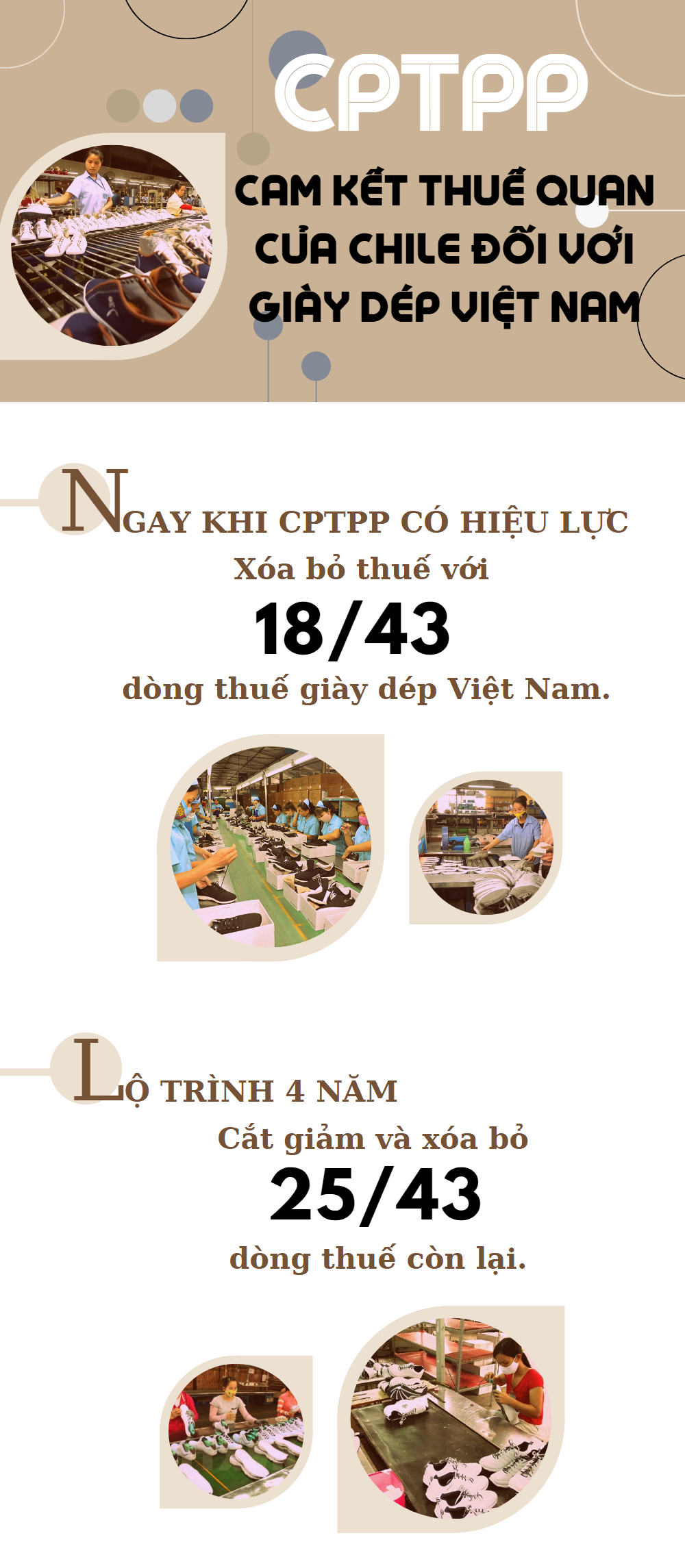 Đồ họa: TV Đồ họa: TV