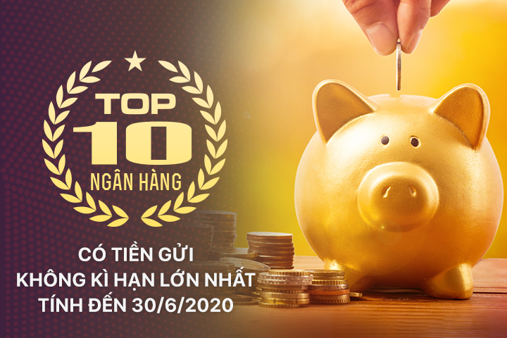 TOP 10 ngân hàng có tiền gửi không kì hạn lớn nhất - Ảnh 1. TOP 10 ngân hàng có tiền gửi không kì hạn lớn nhất - Ảnh 1.