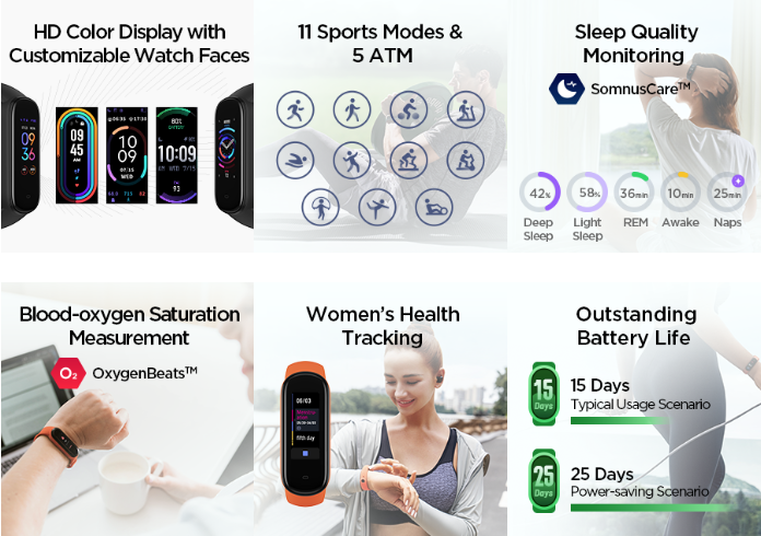 Huami ra mắt Amazfit Band 5: Cảm biến đo oxy trong máy SpO2 với giả chỉ 1 triệu đồng - Ảnh 2. Huami ra mắt Amazfit Band 5: Cảm biến đo oxy trong máy SpO2 với giả chỉ 1 triệu đồng - Ảnh 2.