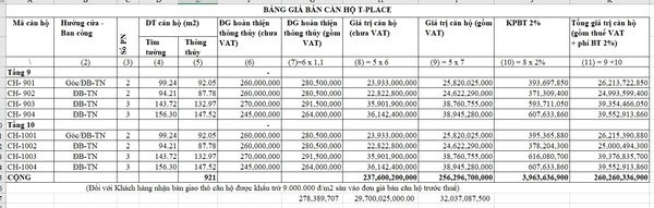 Hai dự án căn hộ hạng sang có giá bán từ 8 tỉ đồng tại quận Tây Hồ, Hà Nội - Ảnh 2. Hai dự án căn hộ hạng sang có giá bán từ 8 tỉ đồng tại quận Tây Hồ, Hà Nội - Ảnh 2.