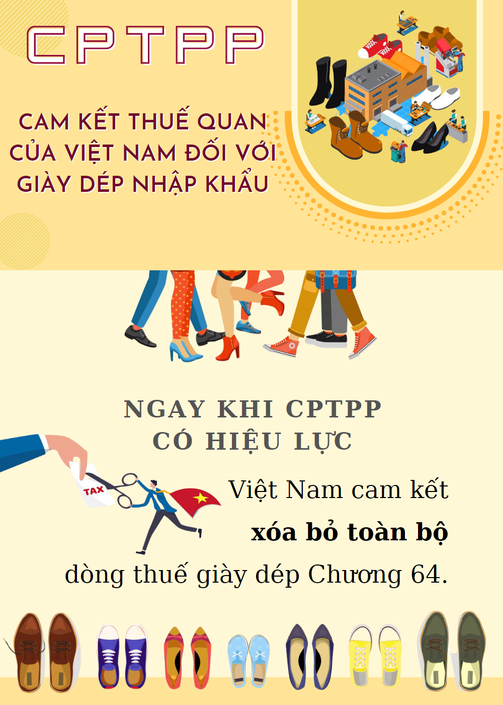 CPTPP: Cam kết thuế quan của Việt Nam đối với giày dép nhập khẩu - Ảnh 1. CPTPP: Cam kết thuế quan của Việt Nam đối với giày dép nhập khẩu - Ảnh 1.