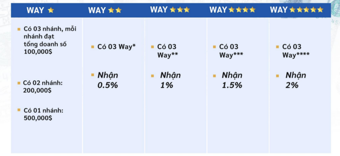 Hannaway - Ảnh 1.