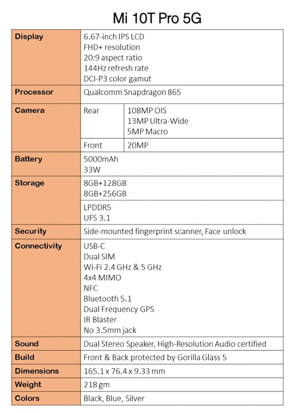 Bộ ba Xiaomi Mi 10T chuẩn bị được ra mắt với giá cực hấp dẫn - Ảnh 3.