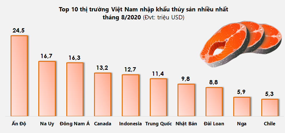 Đồ họa: TV Đồ họa: TV