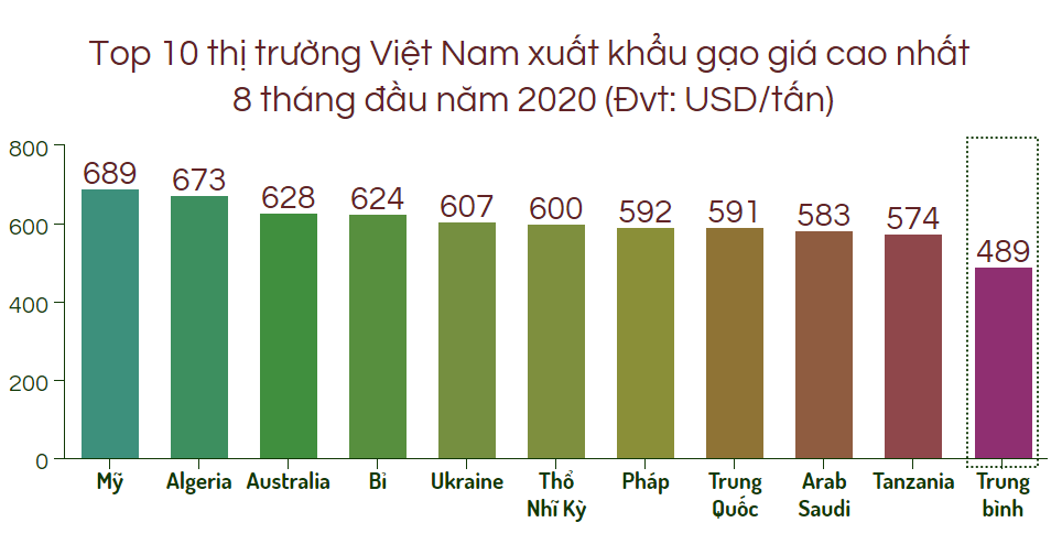Đồ họa: TV Đồ họa: TV