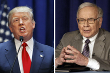'Canh bạc' 6 tỉ USD của Warren Buffett cho thấy những gì?