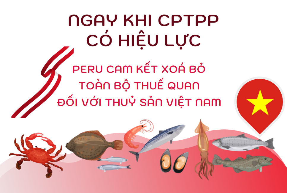 CPTPP: Cam kết của Peru đối với thủy sản Việt Nam - Ảnh 1. CPTPP: Cam kết của Peru đối với thủy sản Việt Nam - Ảnh 1.