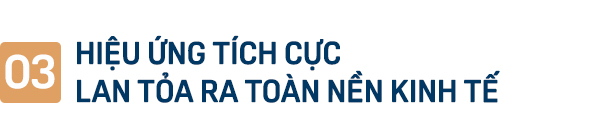 Mở lại đường bay nước ngoài: Tìm điểm cân bằng giữa kinh tế và y tế - Ảnh 4. Mở lại đường bay nước ngoài: Tìm điểm cân bằng giữa kinh tế và y tế - Ảnh 4.