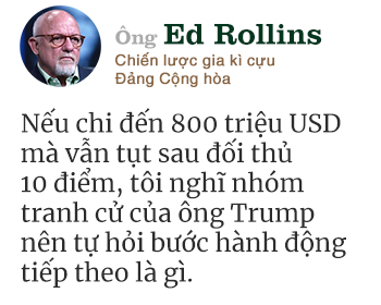 Ông Trump đánh mất lợi thế ngân sách tranh cử vào tay đối thủ Biden - Ảnh 3. Ông Trump đánh mất lợi thế ngân sách tranh cử vào tay đối thủ Biden - Ảnh 3.
