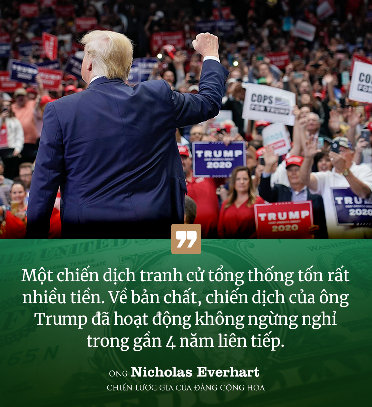 Ông Trump đánh mất lợi thế ngân sách tranh cử vào tay đối thủ Biden - Ảnh 8. Ông Trump đánh mất lợi thế ngân sách tranh cử vào tay đối thủ Biden - Ảnh 8.