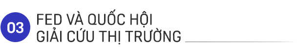 Một năm phi thường của chứng khoán Mỹ - Ảnh 5. Một năm phi thường của chứng khoán Mỹ - Ảnh 5.