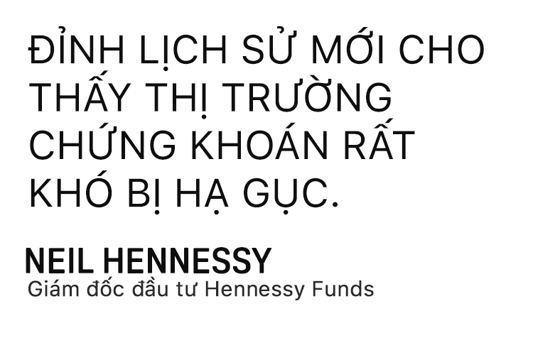 Một năm phi thường của chứng khoán Mỹ - Ảnh 6. Một năm phi thường của chứng khoán Mỹ - Ảnh 6.