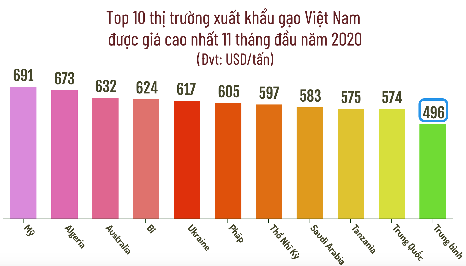 Đồ họa: TV Đồ họa: TV