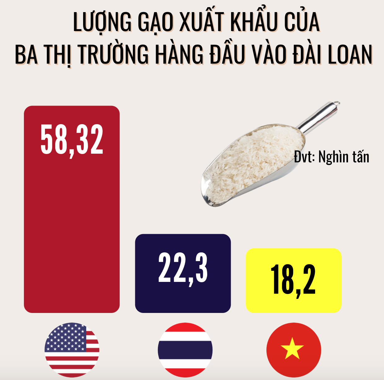 Đồ họa: TV Đồ họa: TV