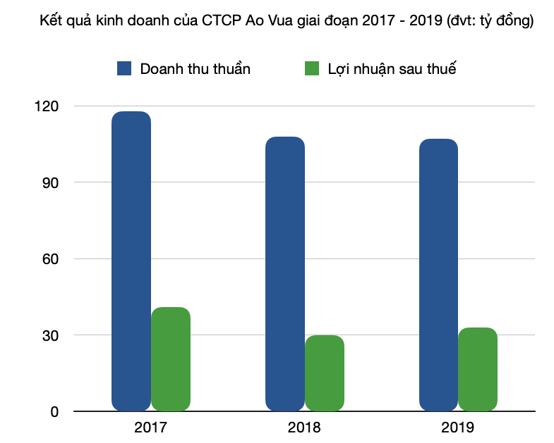 Ai là chủ đầu tư khu du lịch Đảo Ngọc Xanh? - Ảnh 3. Ai là chủ đầu tư khu du lịch Đảo Ngọc Xanh? - Ảnh 3.