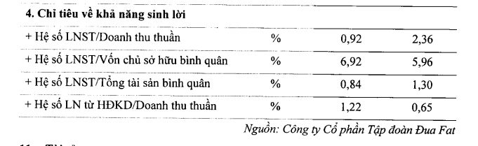 Tập đoàn xây dựng nền móng cho nhà máy thép Hòa Phát được giao dịch trên UPCoM - Ảnh 2.