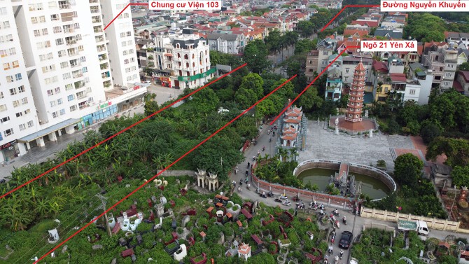Thông Tin Đường Sẽ Mở Theo Qui Hoạch Ở Huyện Thanh Trì