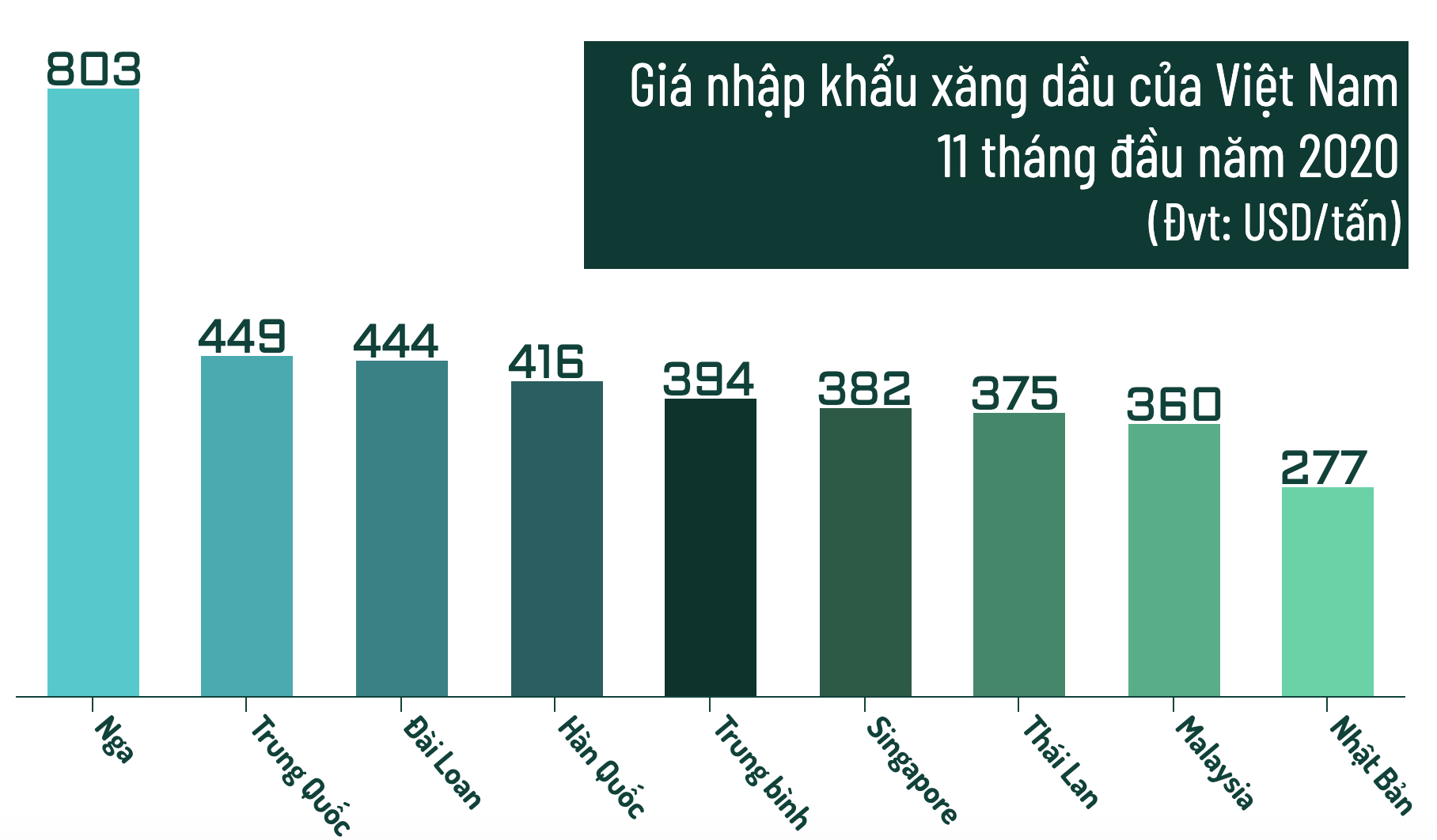 Đồ họa: TV Đồ họa: TV