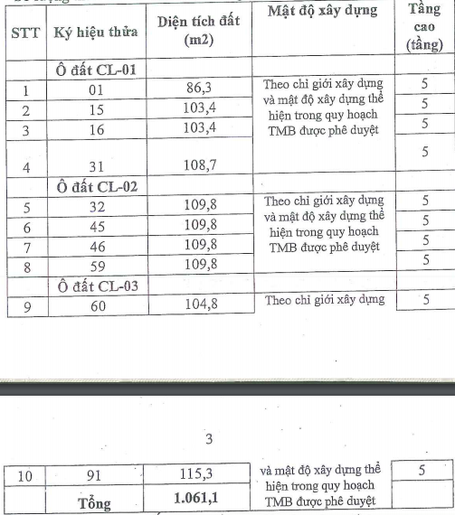Đấu giá 10 thửa đất tại xã Hải Bối, huyện Đông Anh, đặt trước 500 triệu đồng/ thửa - Ảnh 2. Đấu giá 10 thửa đất tại xã Hải Bối, huyện Đông Anh, đặt trước 500 triệu đồng/ thửa - Ảnh 2.