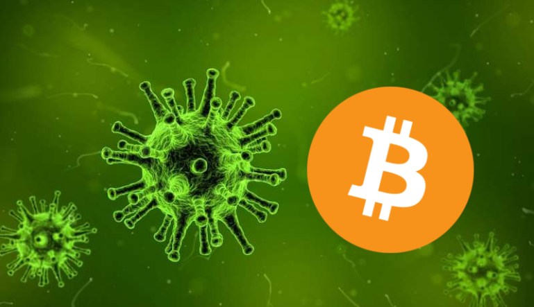Giá bitcoin 2020 tăng vọt được cho là do COVID-19. (Ảnh: AtoZ Market). Giá bitcoin 2020 tăng vọt được cho là do COVID-19. (Ảnh: AtoZ Market).