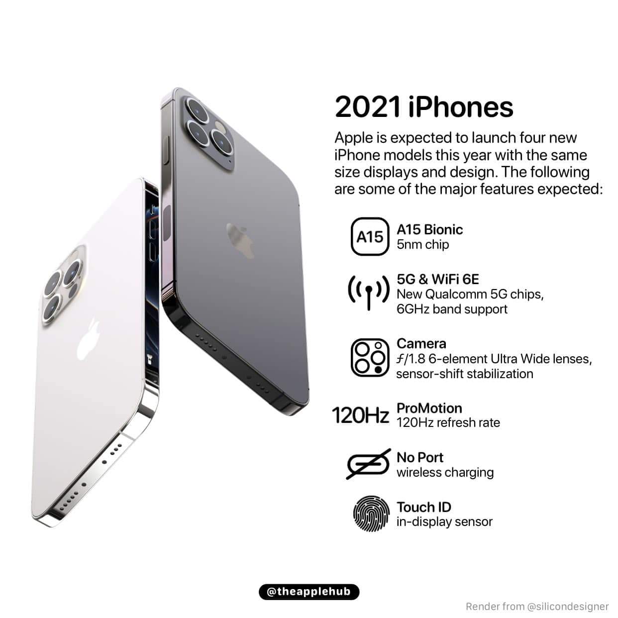 iPhone 2021 sẽ bỏ luôn cổng sạc? - Ảnh 1. iPhone 2021 sẽ bỏ luôn cổng sạc? - Ảnh 1.