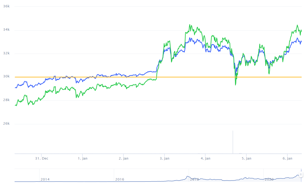 JPMorgan: 'Giá bitcoin có thể vượt 146.000 USD trong dài hạn' - Ảnh 2. JPMorgan: 'Giá bitcoin có thể vượt 146.000 USD trong dài hạn' - Ảnh 2.