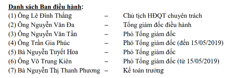 DIC Holdings thay đổi cơ cấu lãnh đạo sau khi giá cổ phiếu rớt hơn 30% - Ảnh 1. DIC Holdings thay đổi cơ cấu lãnh đạo sau khi giá cổ phiếu rớt hơn 30% - Ảnh 1.