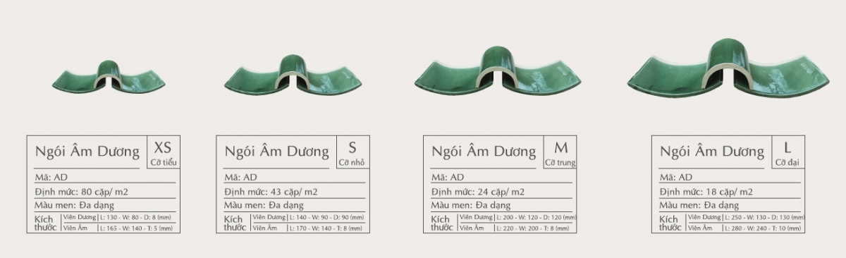 Kinh nghiệm chọn ngói lợp nhà bền đẹp, dễ dàng ứng dụng - Ảnh 3. Kinh nghiệm chọn ngói lợp nhà bền đẹp, dễ dàng ứng dụng - Ảnh 3.