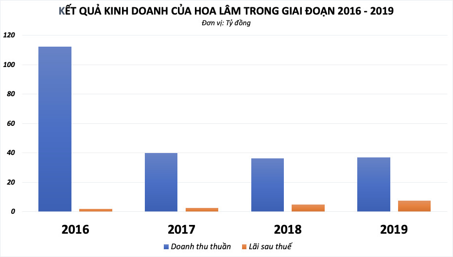 Hành trình nắm giữ những mảnh đất đẹp của Aeon Việt Nam (Bài 3): Aeon có 4,7 ha đất xây TTTM trong quá trình vỡ quy hoạch khu y tế tỷ USD - Ảnh 6. Hành trình nắm giữ những mảnh đất đẹp của Aeon Việt Nam (Bài 3): Aeon có 4,7 ha đất xây TTTM trong quá trình vỡ quy hoạch khu y tế tỷ USD - Ảnh 6.
